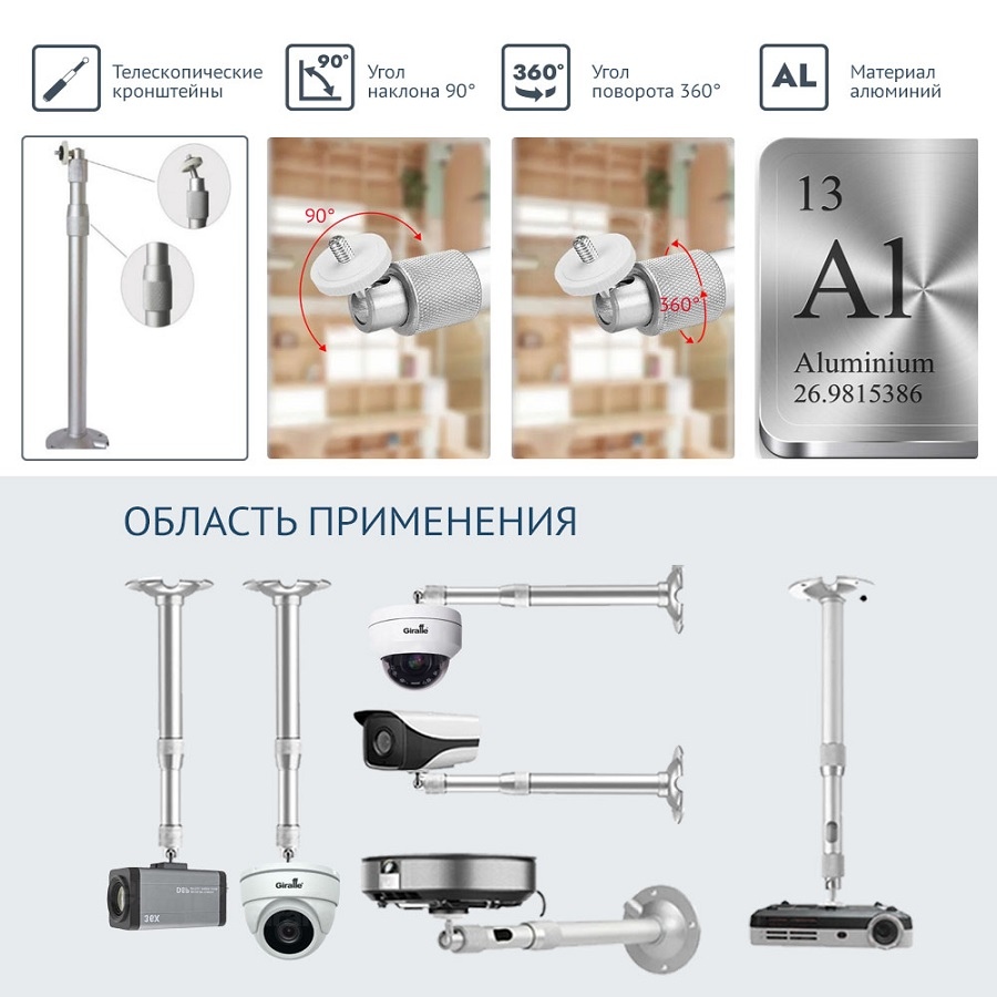 Кронштейн GF-B060MT
