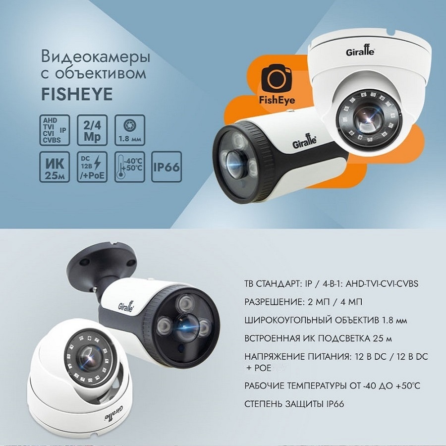 Антивандальная HD видеокамера с объективом Fisheye GF-VIR4305HDFY2.0