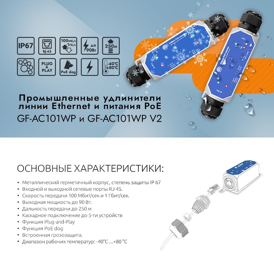 Уличный удлинитель линии Ethernet и PoE GF-AC101WP