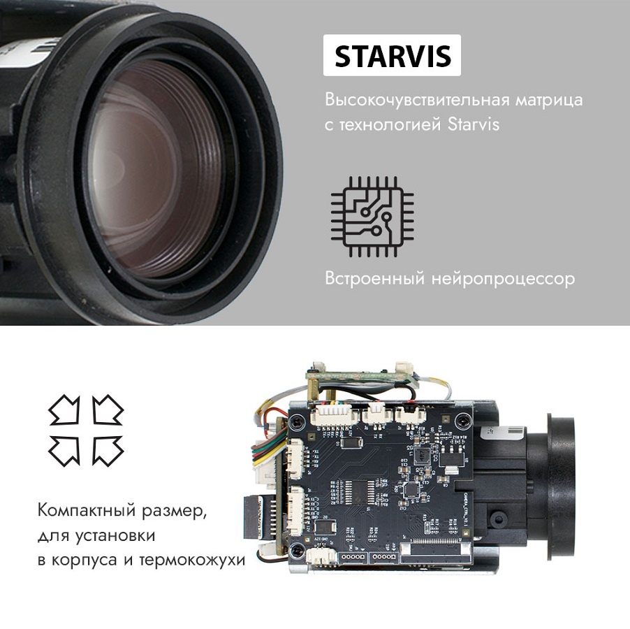 Модульная  IP Zoom  Видеокамера GF-Z05X201