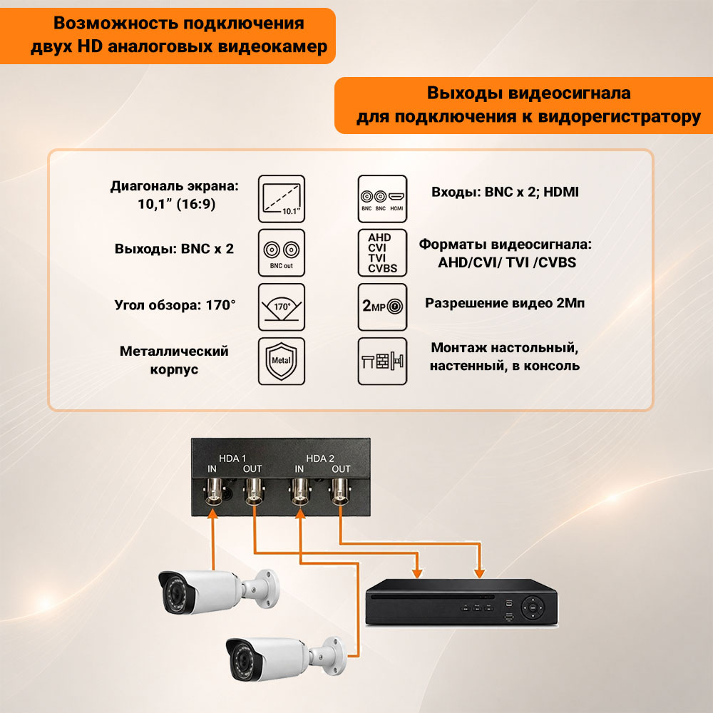 Монитор GF-AM101LHDA