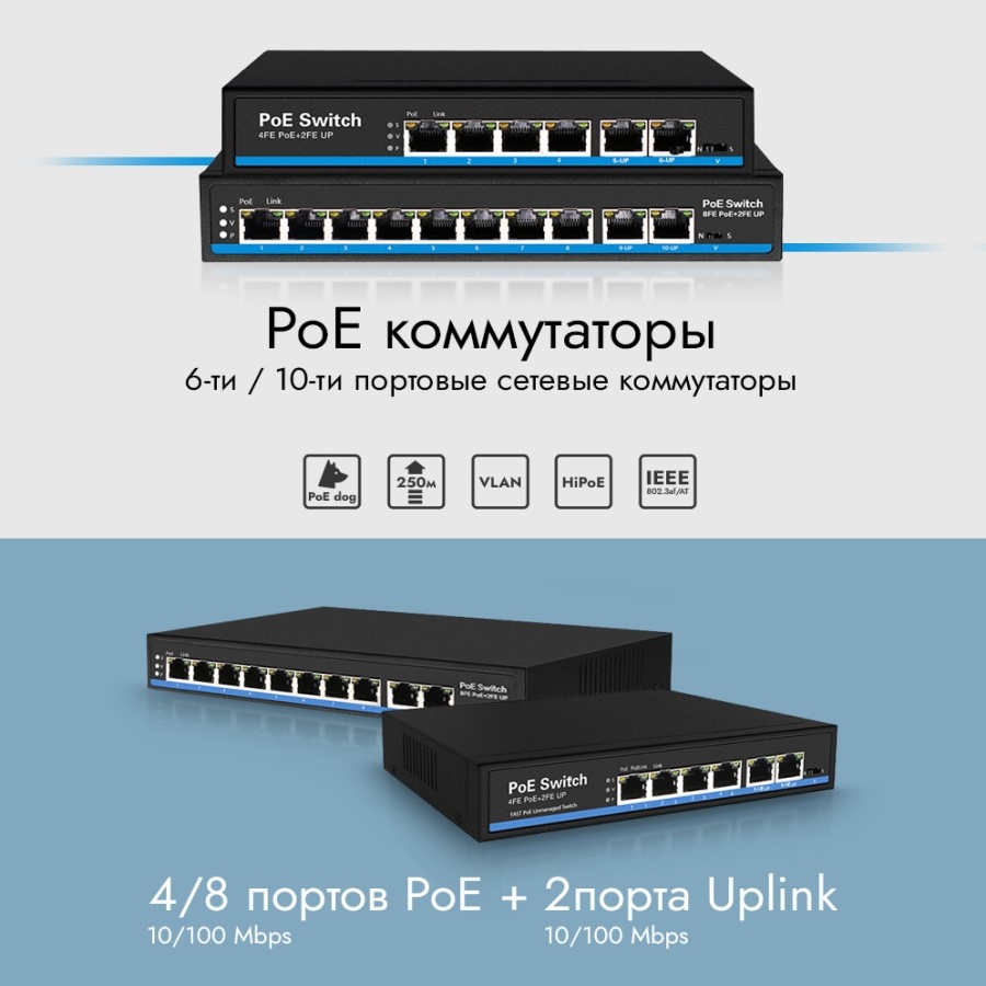 Сетевой PoE коммутатор GF-AC0420POE