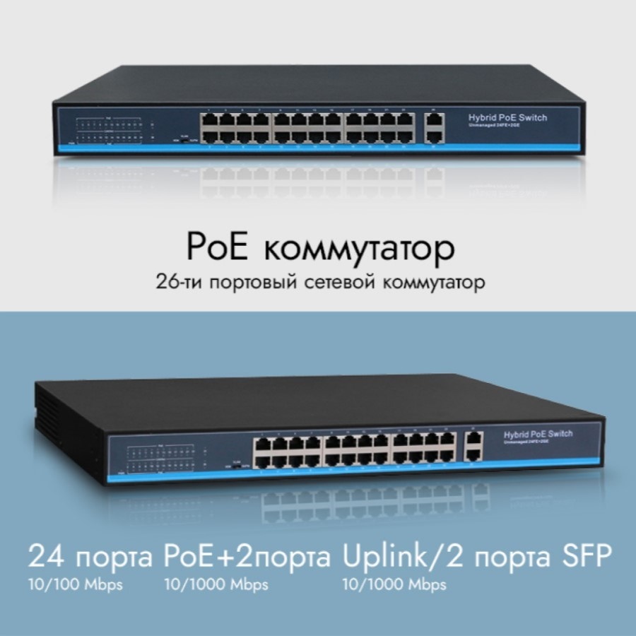 Сетевой PoE коммутатор GF-AC2422POE