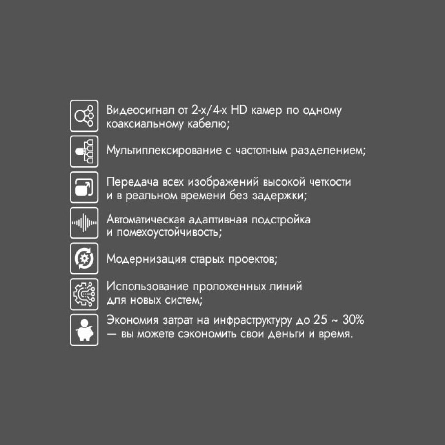 Уплотнитель видеосигнала по коаксиальному кабелю на 2 линии GF-MPC02