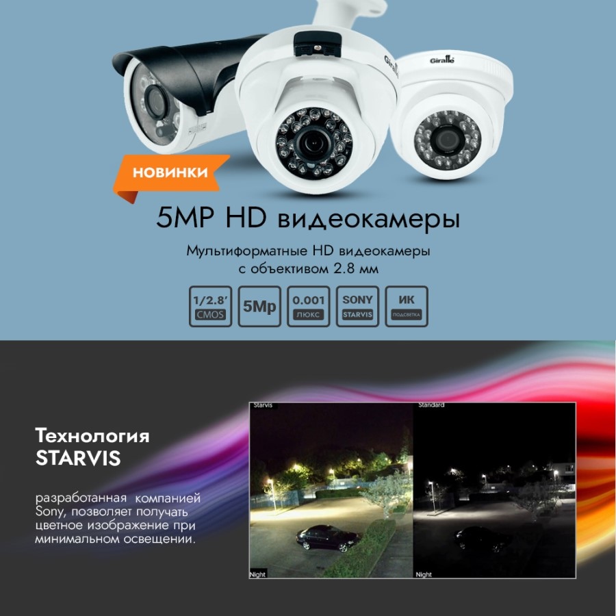 Антивандальная HD видеокамера  GF-VIR4306HD5.0 (2.8)