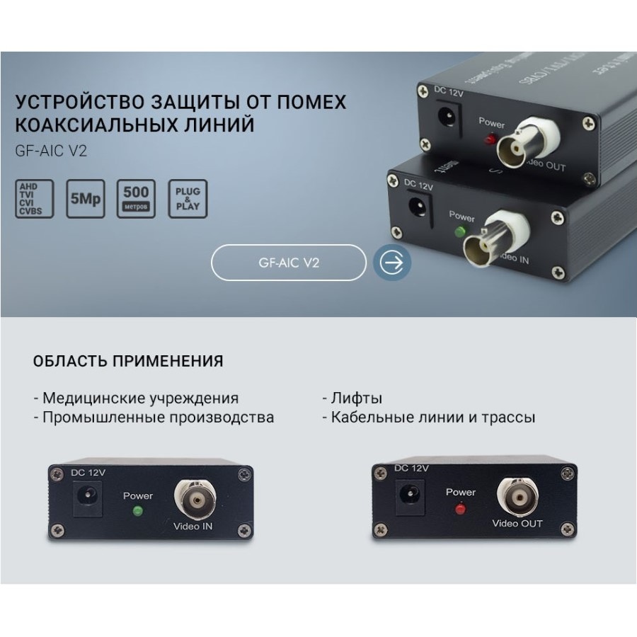 Устройство защиты от помех линий коаксиальных кабелей GF-AIC v2