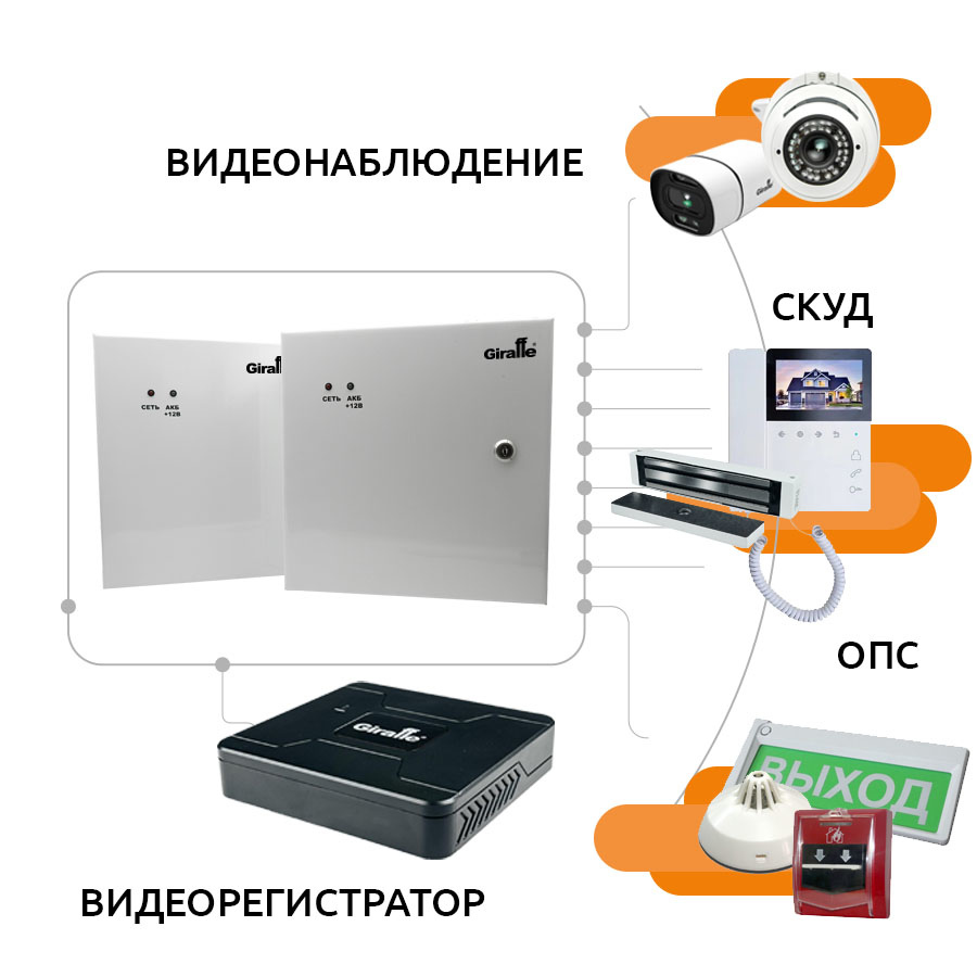 Блок бесперебойного питания GF-UPS1208A-2x17-8R